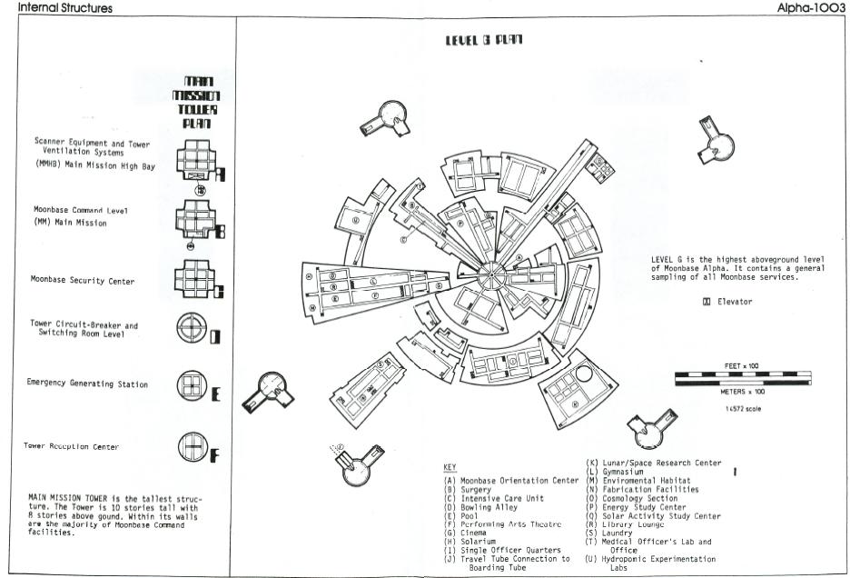 Moonbase Alpha Technical Manual